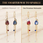 ⚡ 90% OFF Flash Sale: The Royal Peacock: Sapphire-Hued Teardrop Drop Earrings