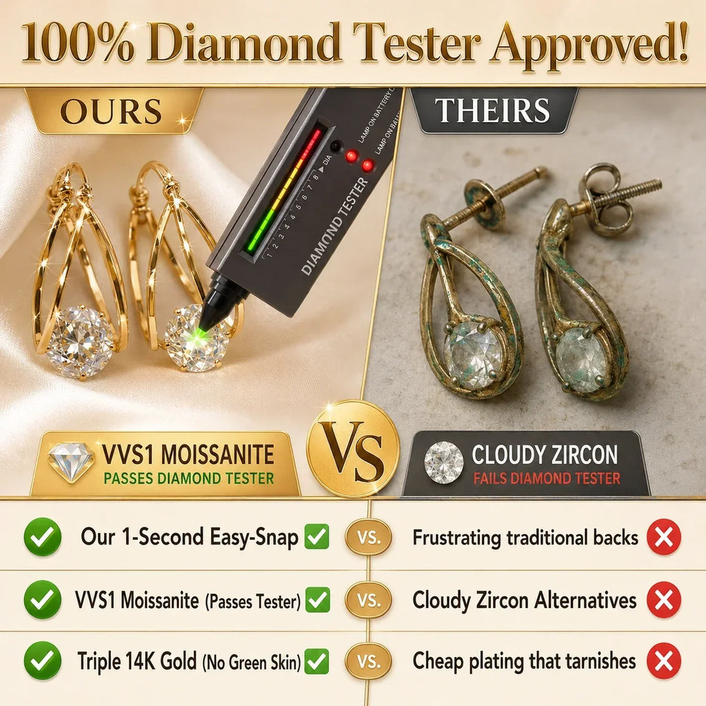 🔥🔥 LAST DAY 90% OFF: 1-Second Easy-Snap VVS1 Flawless Moissanite Suspended Hoop Earrings in Triple 14K Gold over 925 Silver