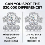 🔥90% OFF TODAY: No More Tight Rings: 5-Carat D-Color VVS1 Moissanite Comfort-Fit Set (S925 Silver, Sizes 4-16)