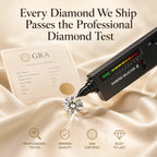 🔥 LAST DAY 90% OFF: Ultimate Brilliance Cut Travel-Safe Flawless 3-Carat Round Hidden Halo Moissanite Ring in 14K White Gold