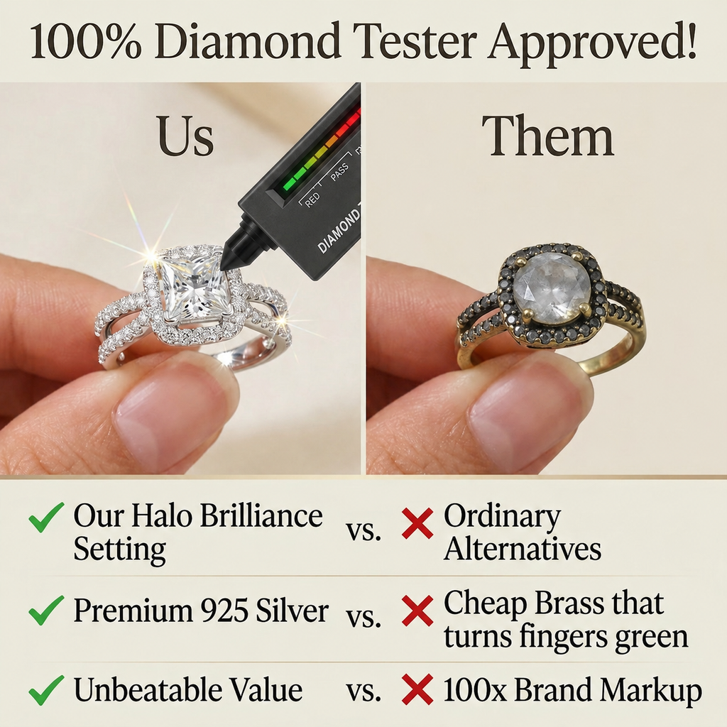 🔥 LAST DAY 90% OFF: Halo Brilliance Travel-Safe Flawless Moissanite Classic Cushion Halo Ring in 925 Sterling Silver
