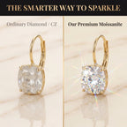 Grand Elegance: Premium Cushion-Cut Moissanite Earrings--Last Day Sale🔥90% OFF