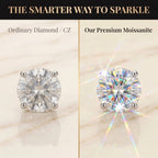 Classic Brilliance: 6-Prong Round Premium Moissanite Stud Earrings--Last Day Sale🔥90% OFF